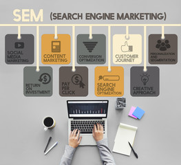 Wall Mural - search engine marketing online digital concept
