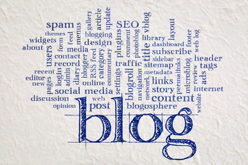 Wall Mural - blog  word cloud on paper