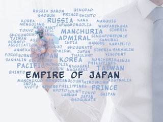 Poster - Empire of Japan