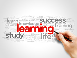 Wall Mural - learning word cloud collage, education concept background