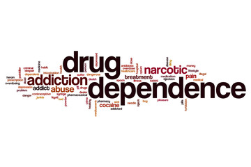 Poster - Drug dependence word cloud