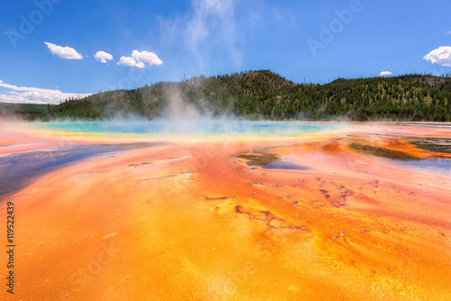 majestic-grand-pryzmatyczny-basen-steem-base-guyser-yellowstone-zwiedzanie-turystyczne