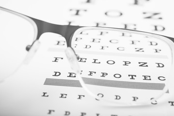 Wall Mural - black eye glasses and focus exam test.