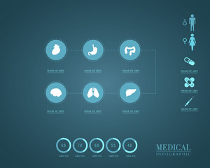  Medical Infographics