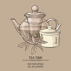 Poster - Illustration with teapot, sugar bowl and tea leaves