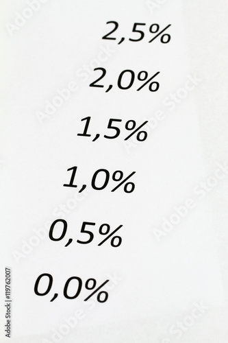 Fotografía Interest rates listed on white piece of paper