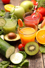  fruit and vegetable smoothie