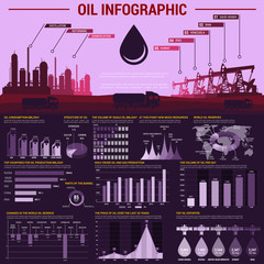 Poster - Oil industry infographic poster template