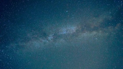 2 in 1! Beautiful starry sky with milky way on the background meteor shower. Time laps 