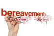 Bereavement word cloud