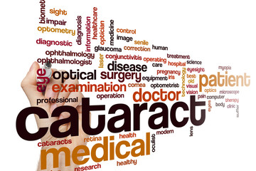 Sticker - Cataract word cloud concept