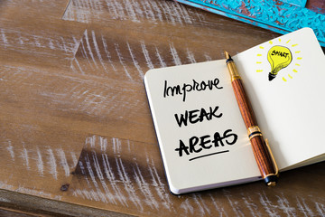 Wall Mural - written text improve weak areas