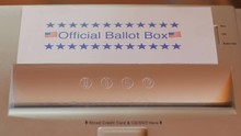 Voting Ballot Fed Into Paper Shredder That Is Labeled As The Official Ballot Box