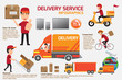 Delivery service infographics elements. Detail of people in unif