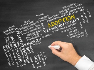 Poster - Adoption