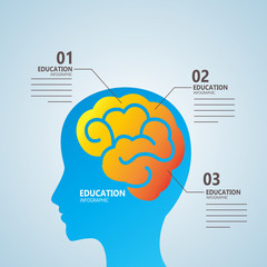 Wall Mural - brain and creative concept , vector illustration