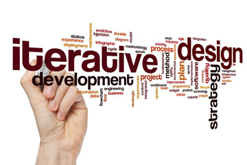 Wall Mural - iterative design word cloud concept
