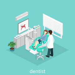 Wall Mural - Isometric flat interior of dentist's office. Doctors treating the patient.