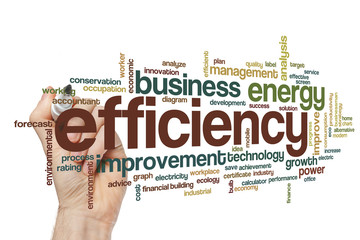 Efficiency word cloud