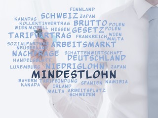 Poster - Mindestlohn