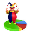Clown with Circle sign