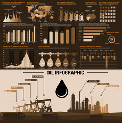 Poster - Oil industry infographics design template