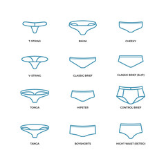 Wall Mural - Female underwear, panties, bikini different types in thin line vector style