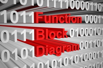 Function Block Diagram in the form of binary code, 3D illustration
