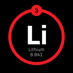 Lithium chemical element