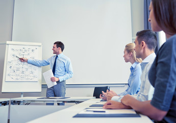 Sticker - group of smiling businesspeople meeting in office