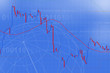 Forex trading technical analysis concept