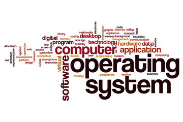 Poster - Operating system word cloud