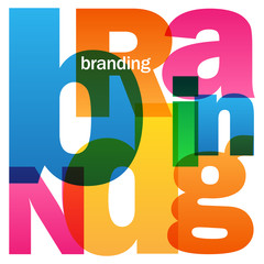 Poster - “BRANDING