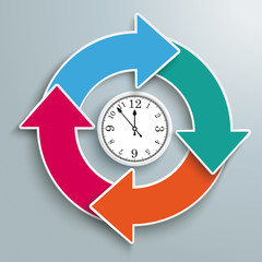 Canvas Print - ring cycle arrows infographic clock