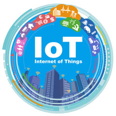 Leinwandbilder - IoT(Internet of Things) concept illustration, smart city and big data