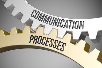 Wall Mural - Communication Processes