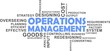 word cloud - operations management