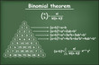 Binomial theorem on green chalkboard vector