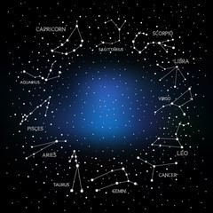 Wall Mural - horoscope , constellation , zodiac , space, star, vector illustration