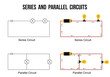 Series and parallel circuits