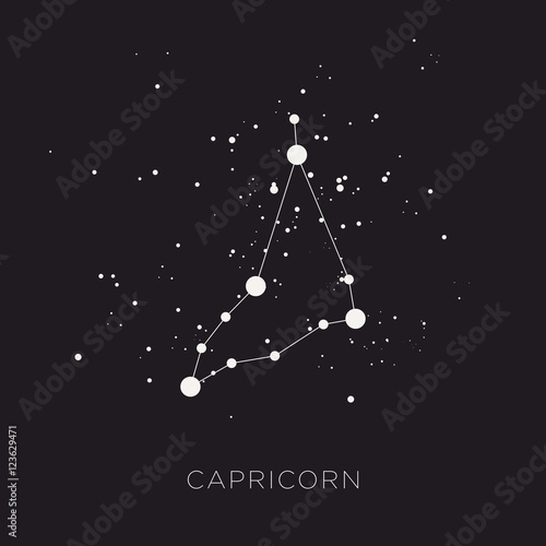 Plakat Gwiazda konstelacji wektor zodiaku
