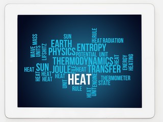 Canvas Print - Heat