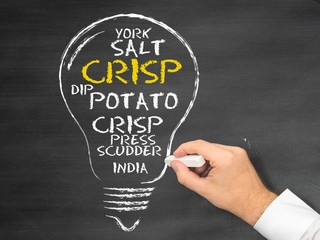 Poster - Crisp