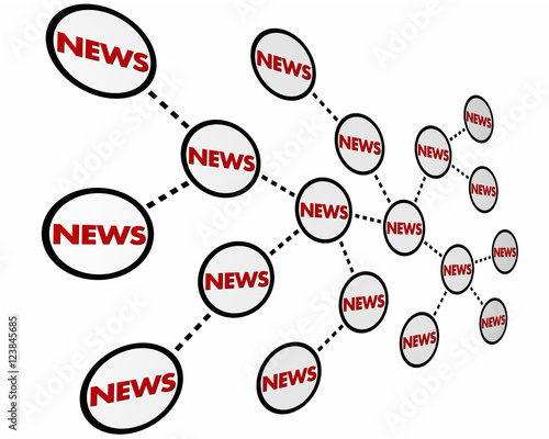 News Spreading Information Sharing Network 3d Illustration