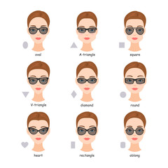 Set of various types of sunglasses. Faces shapes to glasses frames comparison scheme. Vector illustration.