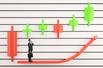 Sticker - Japanese candlestick analysis concept