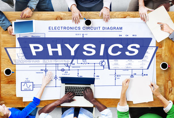 Poster - Physics Complex Experiment Formula Function Concept