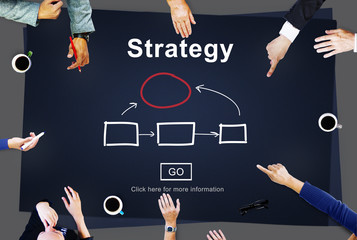 Canvas Print - Strategy Tactics Vision Solution Process Concept