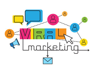 Wall Mural - VIRAL MARKETING concept text and icons