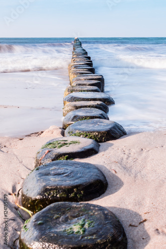 groynes